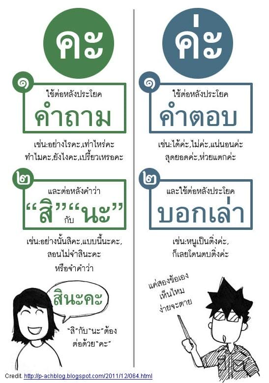 p-ach_using-ka-in-thai