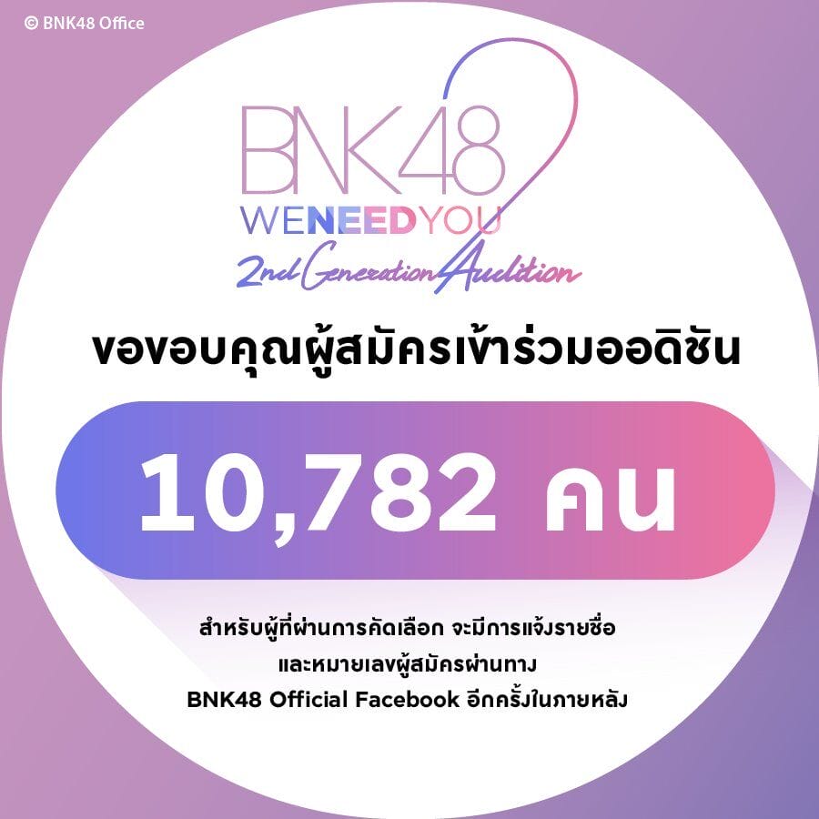 BNK48 ยอดผู้ออดิชั่น