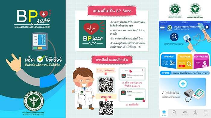 กรมวิทยาศาสตร์การแพทย์