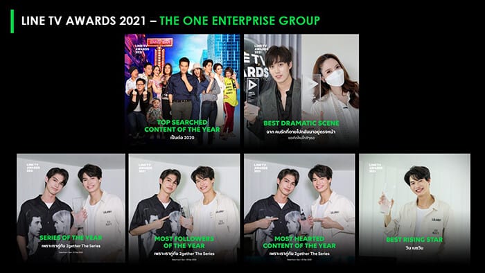 The One Enterprise Group